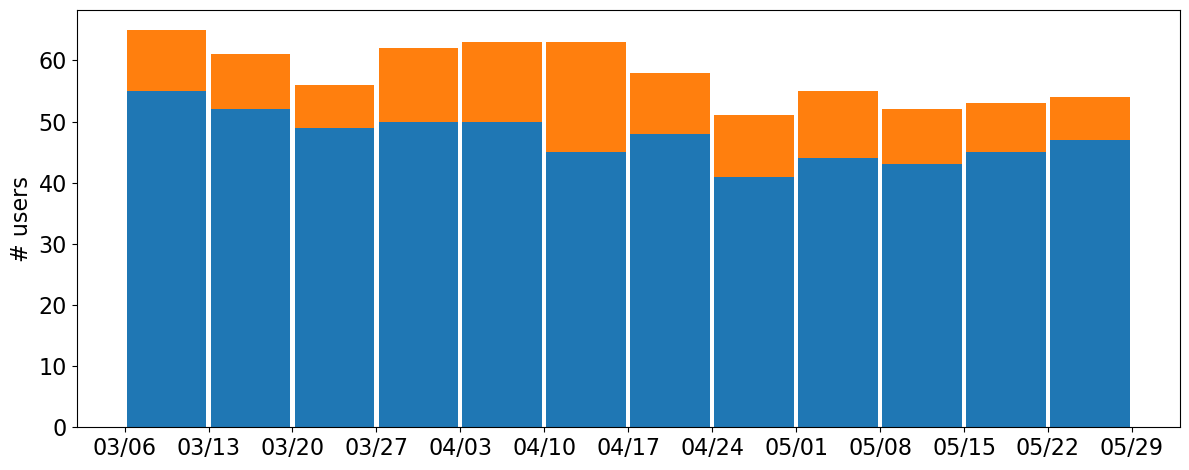 _images/external_bar_fract_X.png