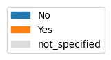 _images/external_bar_legend.png