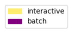 _images/interactive_batch_legend_general.png