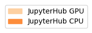 _images/jupyter_legend.png