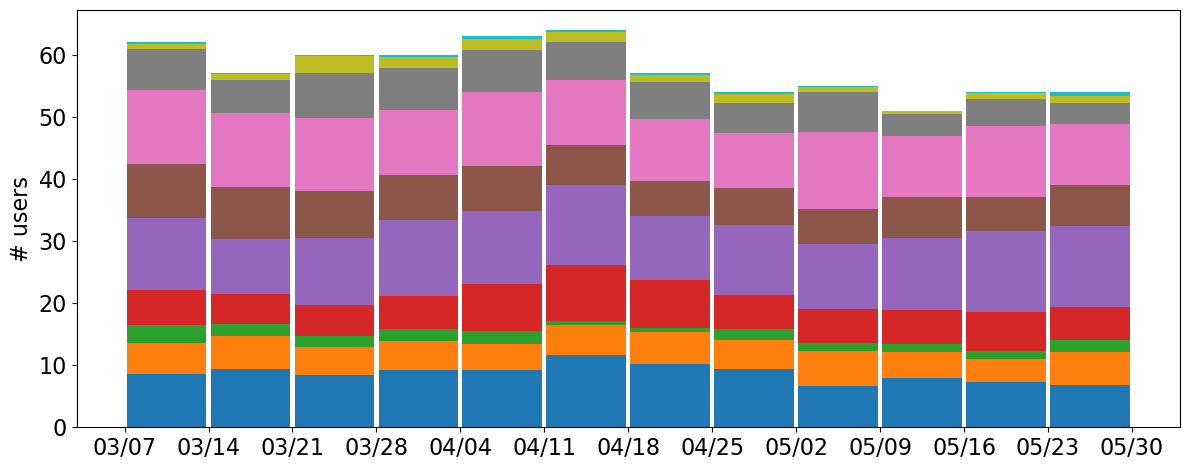 _images/key_feature_bar_fract_X.png