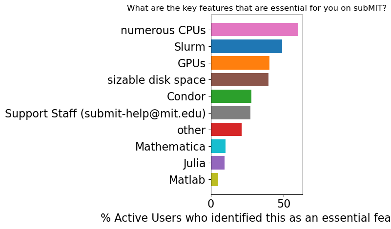 _images/key_feature_hbar_fract_X.png